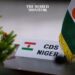 African Union and Nider flags