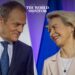 EU Commits €137 Billion Aid to Poland